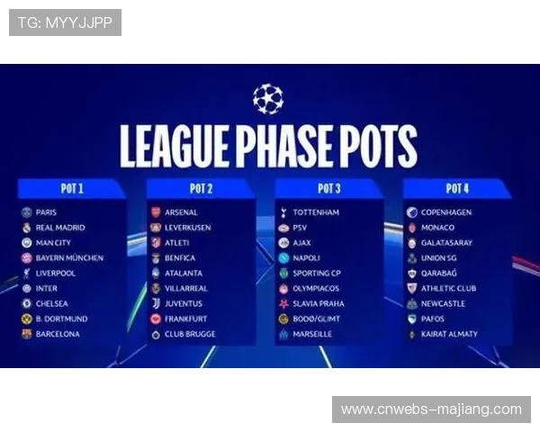 欧冠新赛制运行平稳，36队角逐8轮联赛阶段